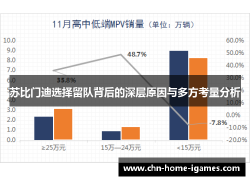 苏比门迪选择留队背后的深层原因与多方考量分析 苏比门迪选择留队背后的深层原因与多方考量分析