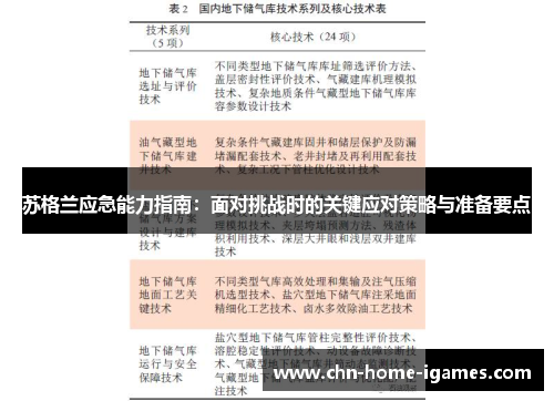 苏格兰应急能力指南:面对挑战时的关键应对策略与准备要点 苏格兰应急能力指南:面对挑战时的关键应对策略与准备要点