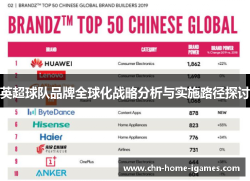 英超球队品牌全球化战略分析与实施路径探讨 英超球队品牌全球化战略分析与实施路径探讨