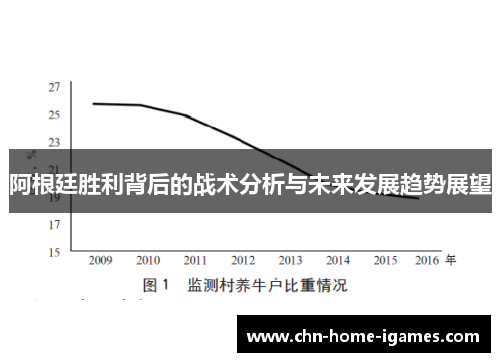 阿根廷胜利背后的战术分析与未来发展趋势展望 阿根廷胜利背后的战术分析与未来发展趋势展望