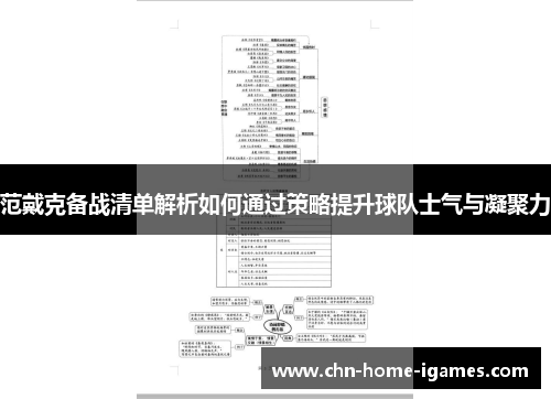 范戴克备战清单解析如何通过策略提升球队士气与凝聚力 范戴克备战清单解析如何通过策略提升球队士气与凝聚力