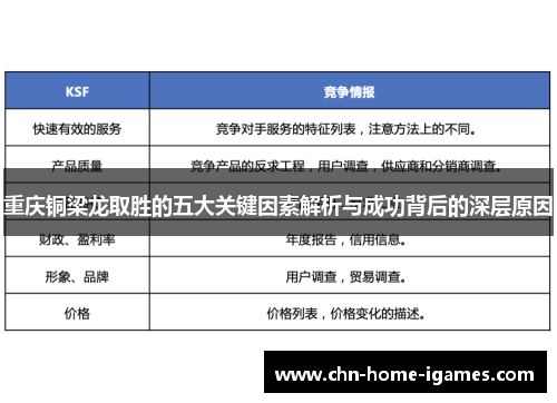 重庆铜梁龙取胜的五大关键因素解析与成功背后的深层原因