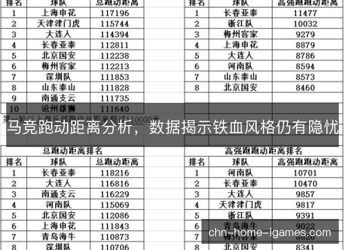 马竞跑动距离分析，数据揭示铁血风格仍有隐忧