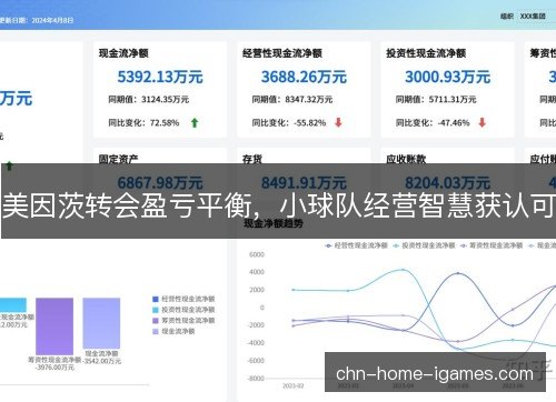 美因茨转会盈亏平衡，小球队经营智慧获认可