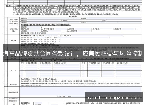 汽车品牌赞助合同条款设计，应兼顾权益与风险控制